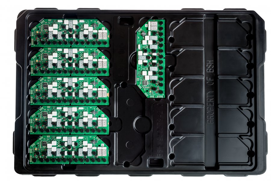 Umlauf-Verpackung Umlauf-Verpackung